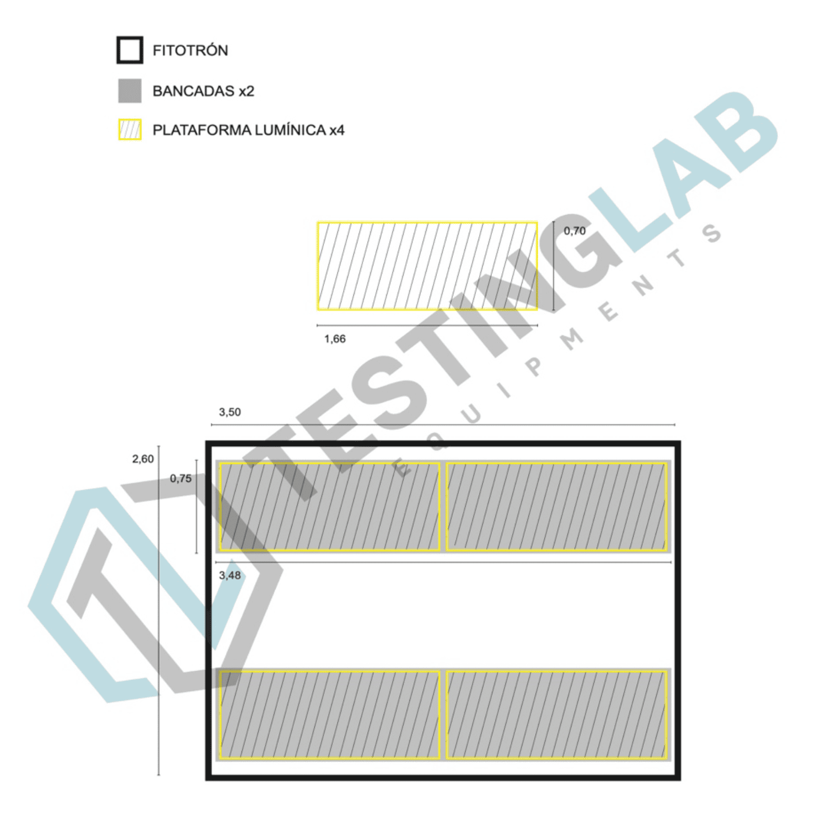 croquis de disposición de luminarias LED en un fitotrón